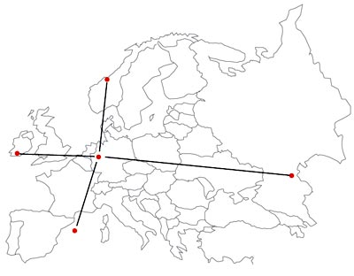 Europakarte mit Kreuz
